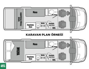 Karavan Projesi Motokaravan